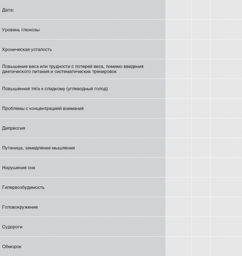 Иллюстрация к книге — Твой второй мозг - кишечник. Книга-компас по невидимым связям нашего тела [i_093.jpg]