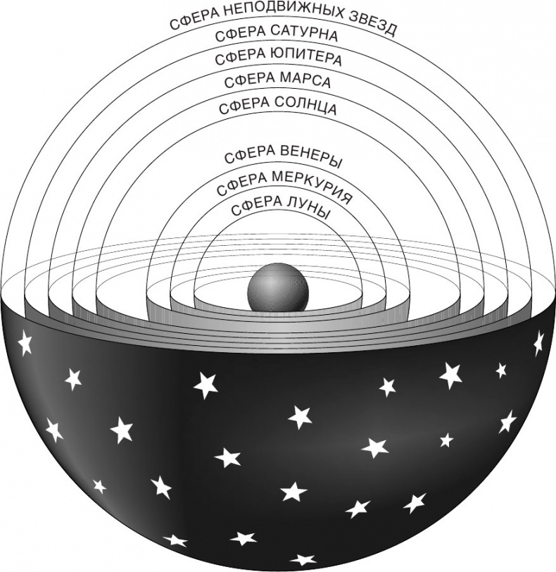 Иллюстрация к книге — Краткая история времени: От Большого Взрыва до черных дыр [i_001.jpg]