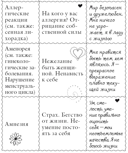 Иллюстрация к книге — Исцели свое тело любовью [i_003.jpg]