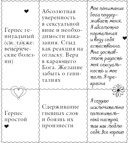 Иллюстрация к книге — Исцели свое тело любовью [i_042.jpg]