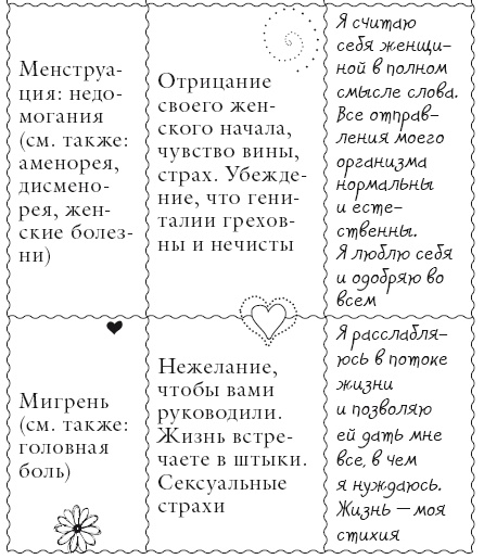 Иллюстрация к книге — Исцели свое тело любовью [i_090.jpg]