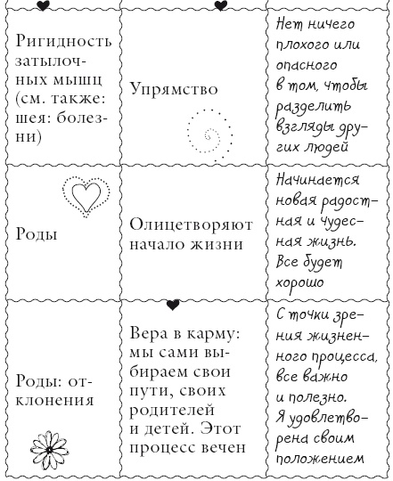Иллюстрация к книге — Исцели свое тело любовью [i_141.jpg]