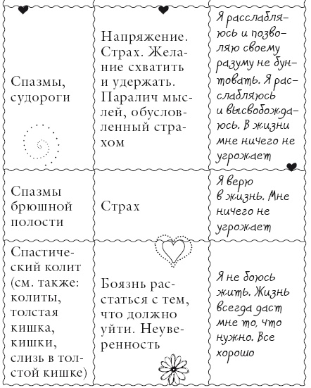 Иллюстрация к книге — Исцели свое тело любовью [i_150.jpg]