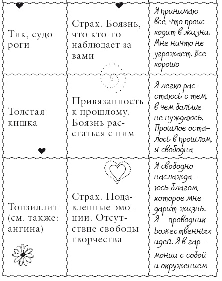 Иллюстрация к книге — Исцели свое тело любовью [i_158.jpg]