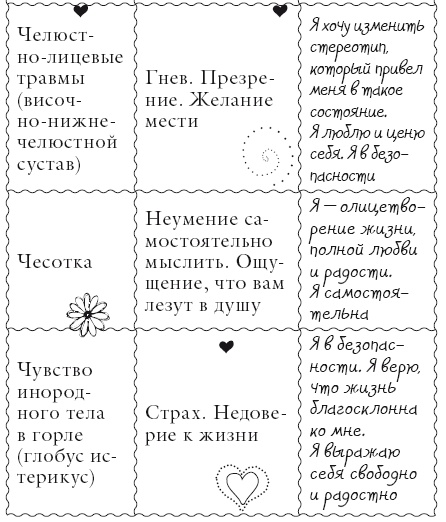 Иллюстрация к книге — Исцели свое тело любовью [i_167.jpg]