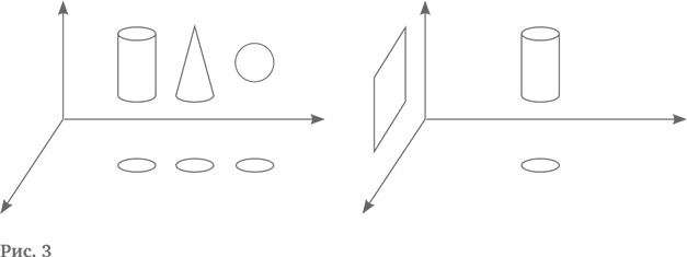 Иллюстрация к книге — Логотерапия и экзистенциальный анализ. Статьи и лекции [i_003.jpg]