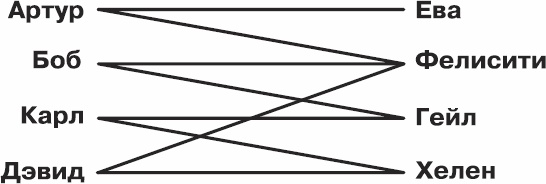 Иллюстрация к книге — Золотой билет. P, NP и границы возможного [_05.jpg]