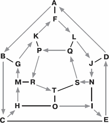 Иллюстрация к книге — Золотой билет. P, NP и границы возможного [_20.jpg]