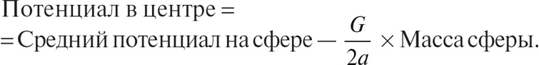 Иллюстрация к книге — Характер физических законов [i_002.jpg]