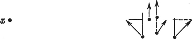 Иллюстрация к книге — Характер физических законов [i_014.jpg]