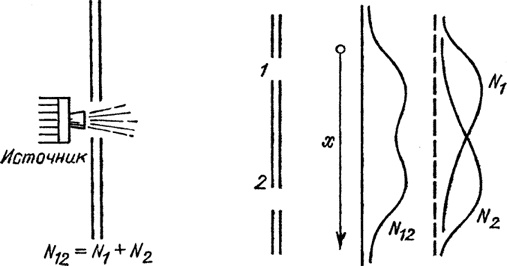 Иллюстрация к книге — Характер физических законов [i_020.jpg]