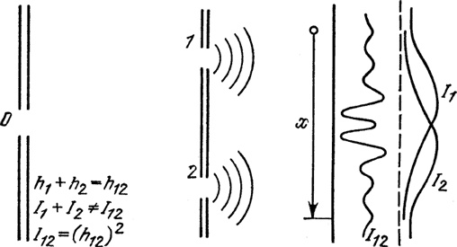 Иллюстрация к книге — Характер физических законов [i_021.jpg]