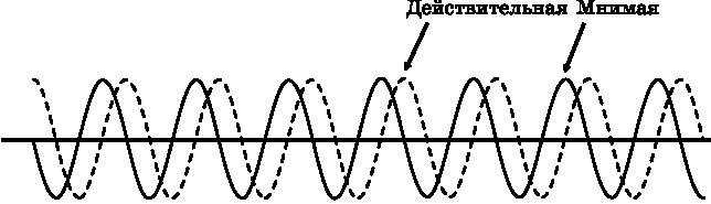 Иллюстрация к книге — Абсолютный минимум. Как квантовая теория объясняет наш мир [i_017.jpg]