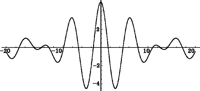 Иллюстрация к книге — Абсолютный минимум. Как квантовая теория объясняет наш мир [i_019.jpg]