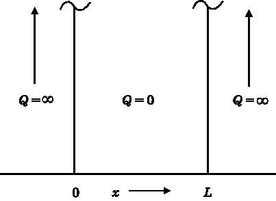 Иллюстрация к книге — Абсолютный минимум. Как квантовая теория объясняет наш мир [i_030.jpg]
