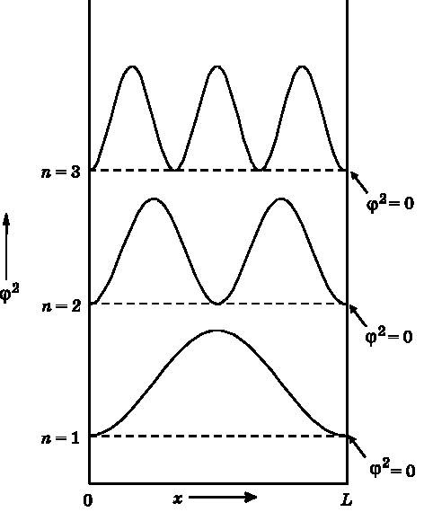 Иллюстрация к книге — Абсолютный минимум. Как квантовая теория объясняет наш мир [i_034.jpg]