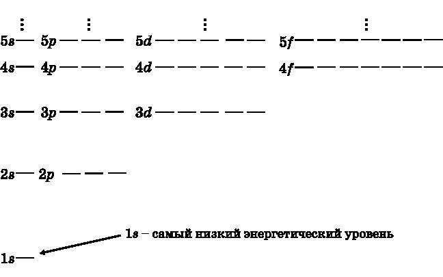 Иллюстрация к книге — Абсолютный минимум. Как квантовая теория объясняет наш мир [i_041.jpg]