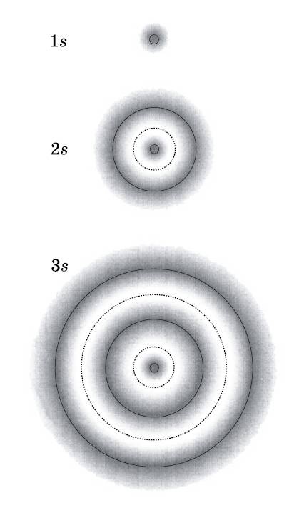Иллюстрация к книге — Абсолютный минимум. Как квантовая теория объясняет наш мир [i_042.jpg]