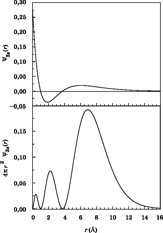 Иллюстрация к книге — Абсолютный минимум. Как квантовая теория объясняет наш мир [i_046.jpg]