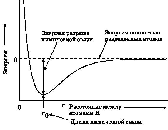 Иллюстрация к книге — Абсолютный минимум. Как квантовая теория объясняет наш мир [i_055.jpg]