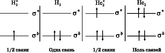 Иллюстрация к книге — Абсолютный минимум. Как квантовая теория объясняет наш мир [i_063.jpg]