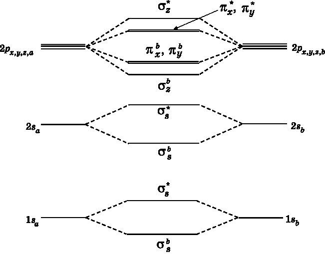 Иллюстрация к книге — Абсолютный минимум. Как квантовая теория объясняет наш мир [i_068.jpg]