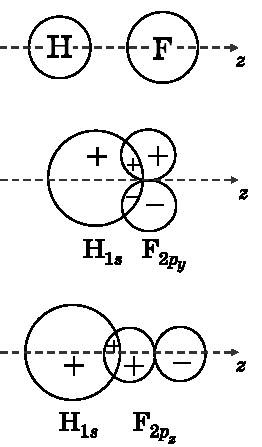 Иллюстрация к книге — Абсолютный минимум. Как квантовая теория объясняет наш мир [i_073.jpg]