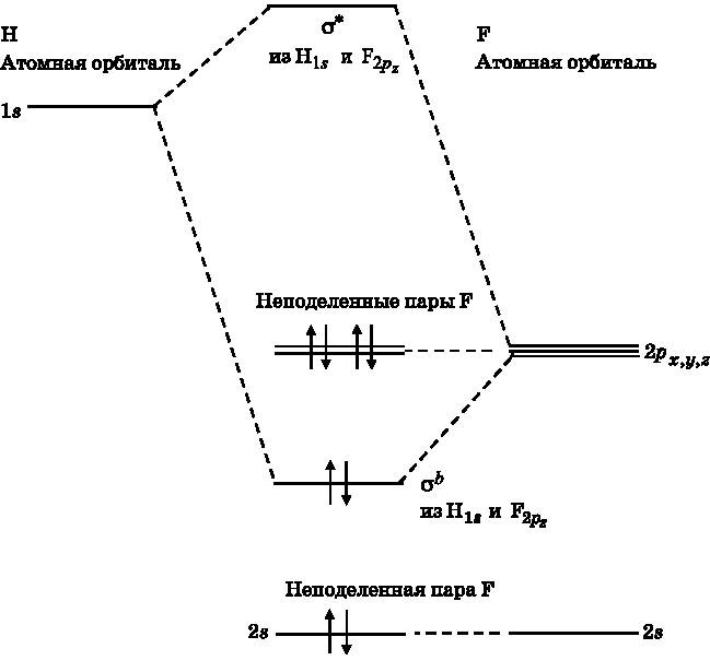 Иллюстрация к книге — Абсолютный минимум. Как квантовая теория объясняет наш мир [i_074.jpg]
