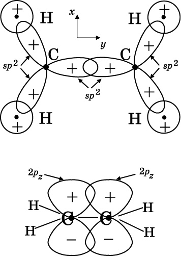 Иллюстрация к книге — Абсолютный минимум. Как квантовая теория объясняет наш мир [i_090.jpg]