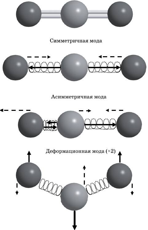 Иллюстрация к книге — Абсолютный минимум. Как квантовая теория объясняет наш мир [i_112.jpg]