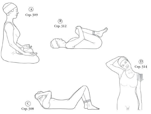 Иллюстрация к книге — Диагностика и лечение позвоночника. Уникальная система доктора А. М. Уриа [i_257.jpg]