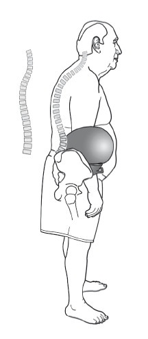 Иллюстрация к книге — Диагностика и лечение позвоночника. Уникальная система доктора А. М. Уриа [i_265.jpg]