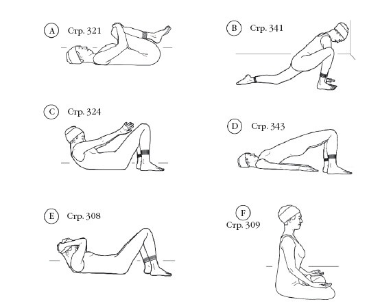 Иллюстрация к книге — Диагностика и лечение позвоночника. Уникальная система доктора А. М. Уриа [i_274.jpg]