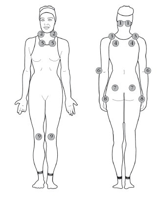 Иллюстрация к книге — Диагностика и лечение позвоночника. Уникальная система доктора А. М. Уриа [i_289.jpg]