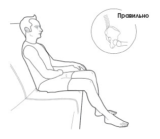 Иллюстрация к книге — Диагностика и лечение позвоночника. Уникальная система доктора А. М. Уриа [i_315.jpg]