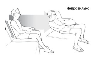 Иллюстрация к книге — Диагностика и лечение позвоночника. Уникальная система доктора А. М. Уриа [i_316.jpg]