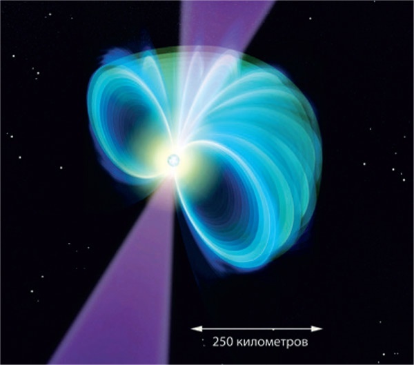 Иллюстрация к книге — Интерстеллар: наука за кадром [i_014.jpg]