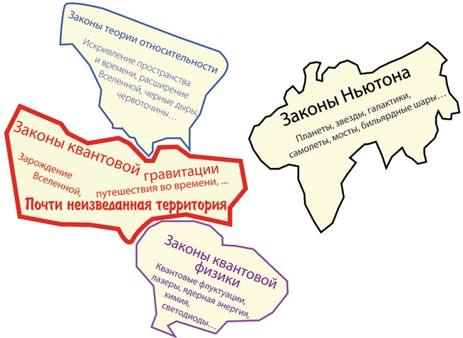 Иллюстрация к книге — Интерстеллар: наука за кадром [i_019.jpg]