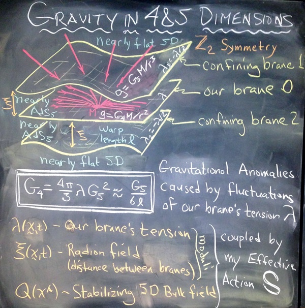 Иллюстрация к книге — Интерстеллар: наука за кадром [i_023.jpg]