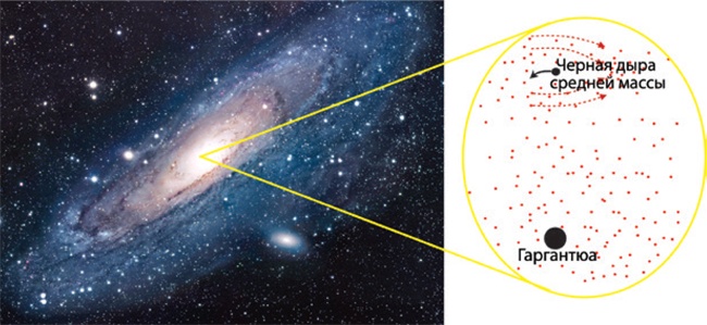 Иллюстрация к книге — Интерстеллар: наука за кадром [i_061.jpg]