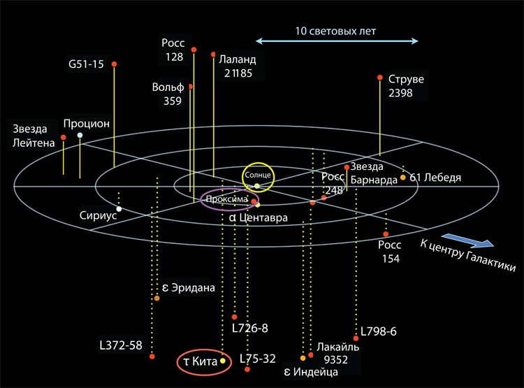 Иллюстрация к книге — Интерстеллар: наука за кадром [i_096.jpg]