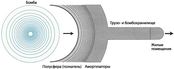 Иллюстрация к книге — Интерстеллар: наука за кадром [i_101.jpg]