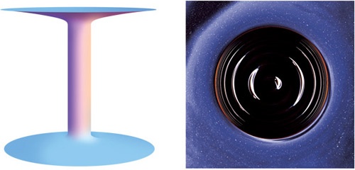 Иллюстрация к книге — Интерстеллар: наука за кадром [i_134.jpg]