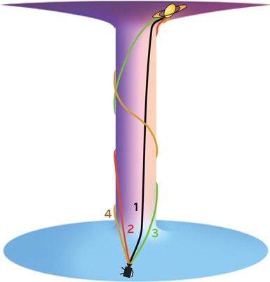 Иллюстрация к книге — Интерстеллар: наука за кадром [i_135.jpg]