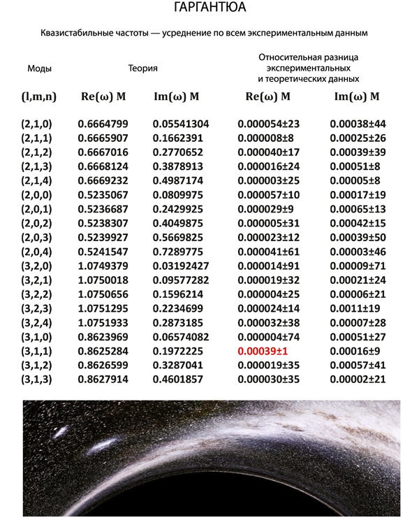 Иллюстрация к книге — Интерстеллар: наука за кадром [i_163.jpg]