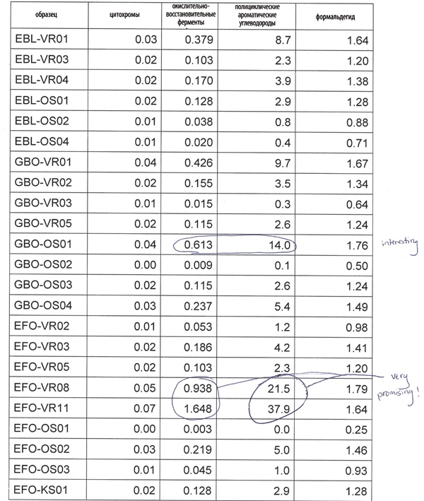 Иллюстрация к книге — Интерстеллар: наука за кадром [i_168.jpg]