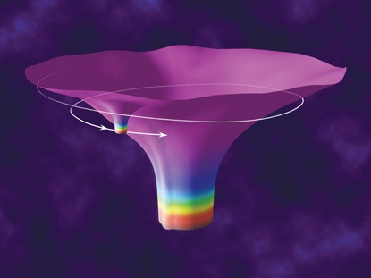 Иллюстрация к книге — Интерстеллар: наука за кадром [i_175.jpg]