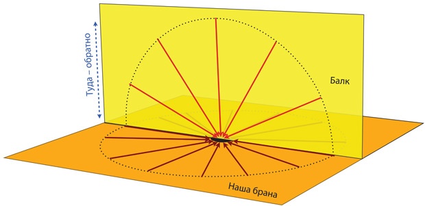 Иллюстрация к книге — Интерстеллар: наука за кадром [i_190.jpg]