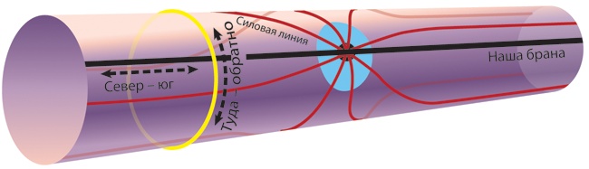 Иллюстрация к книге — Интерстеллар: наука за кадром [i_192.jpg]