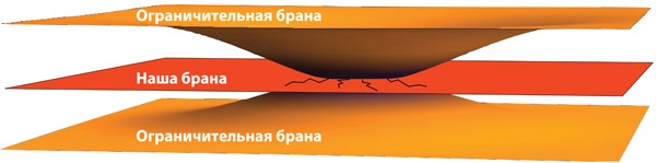 Иллюстрация к книге — Интерстеллар: наука за кадром [i_223.jpg]